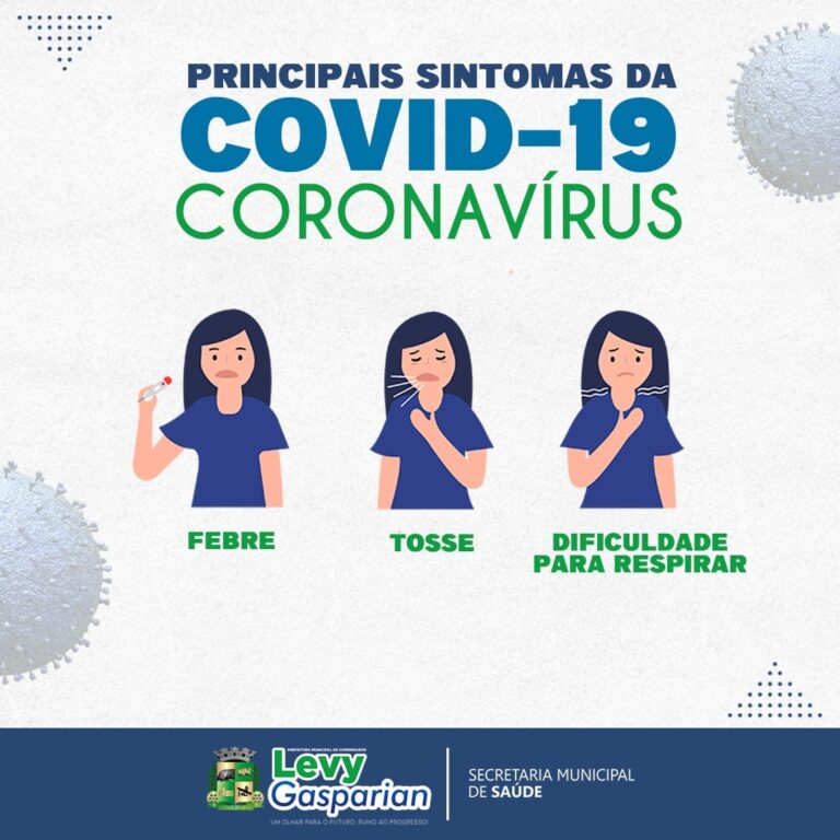 FIERJ orienta pessoas com sintomas de Coronavírus – ALEF News